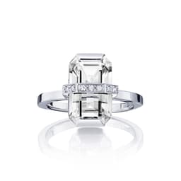 Little Bend Over Ring - Crystal Quartz.