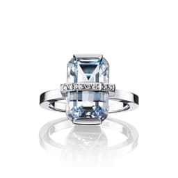 Little Bend Over Ring - Aquamarine